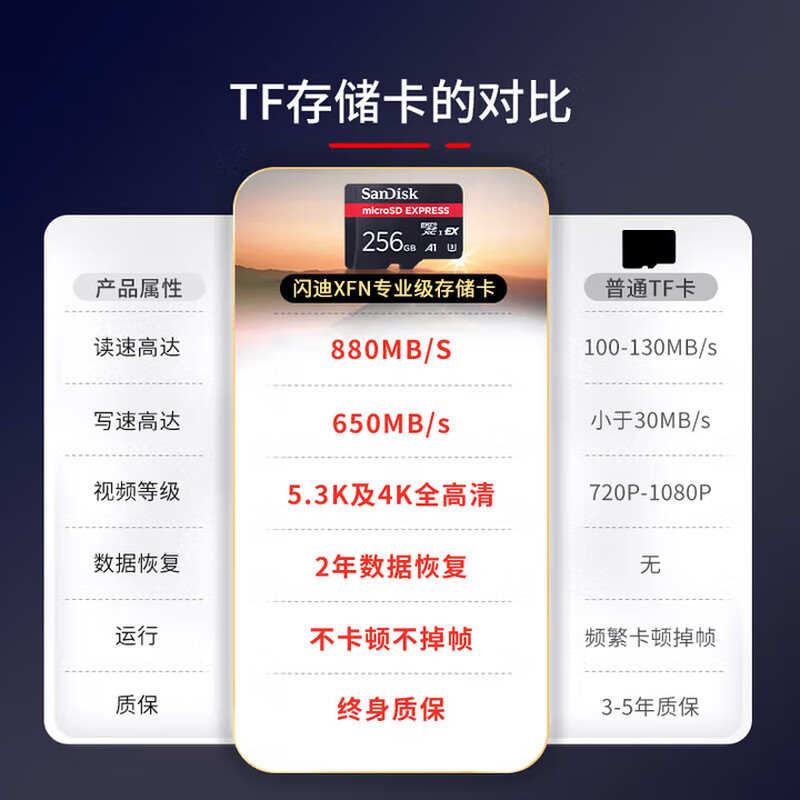 SanDisk Express256GB TF high-speed memory card Nintendo switch2 game console expansion card 5.3K adapted sports camera drone memory card