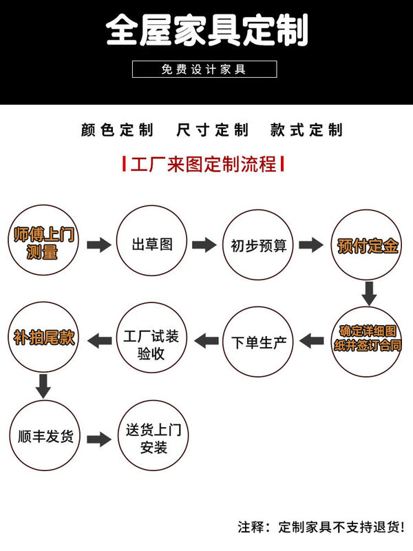 Jiyunmao whole house customized solid wood tatami children's room small apartment partition room bed end wardrobe study room one-piece bed African red sandalwood exposed straight panel