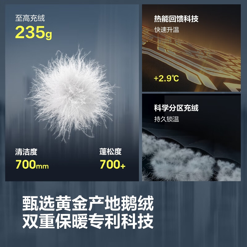 Bosideng (BOSIDENG) 25-year new puff 90 goose down down jacket women's shopping mall best-selling same style jacket B250243116 trend recommendation fantasy white 8625 S 160/84A down filling capacity 181g weight about 110-130 pounds