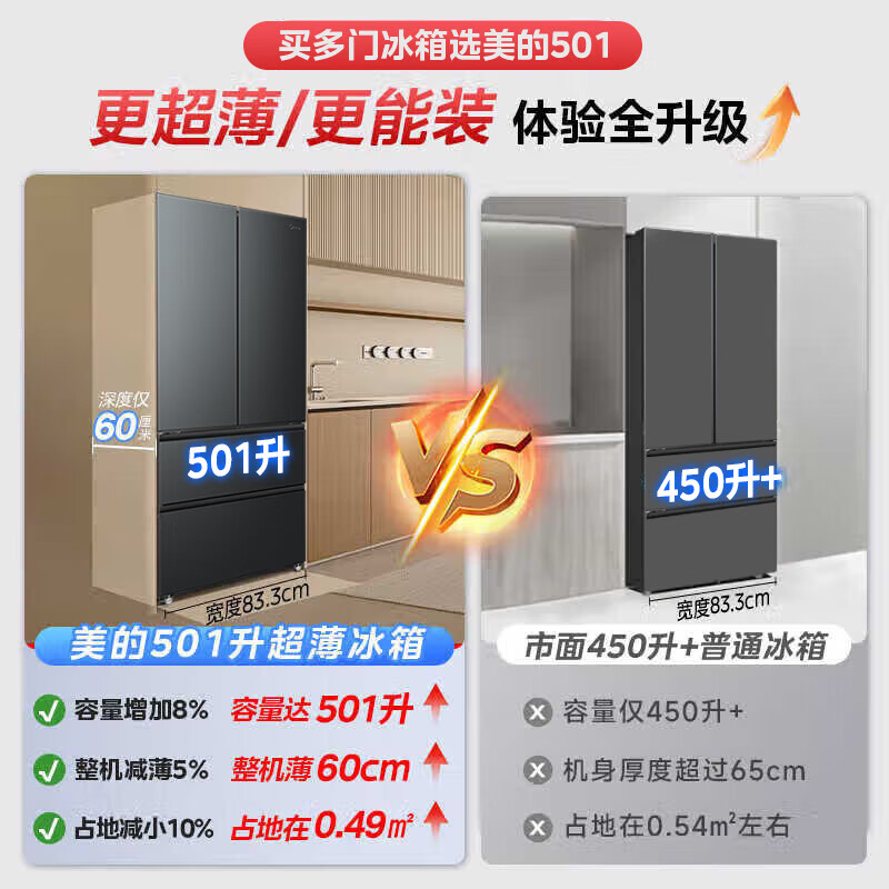 Midea refrigerator 60cm ultra-thin 501L French multi-door four-door first-class energy efficiency variable frequency air-cooled frost-free energy-saving household ultra-large capacity BCD-501WFPM (Q) French multi-door丨Carbon Gray-Floating