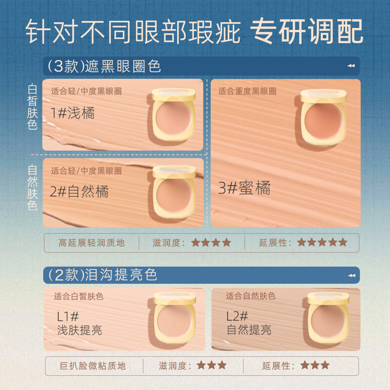 Manye Butter Concealer for Severe Dark Circles Salmon Orange Tear Trough Capacity Upgrade 2# Natural Orange-4g