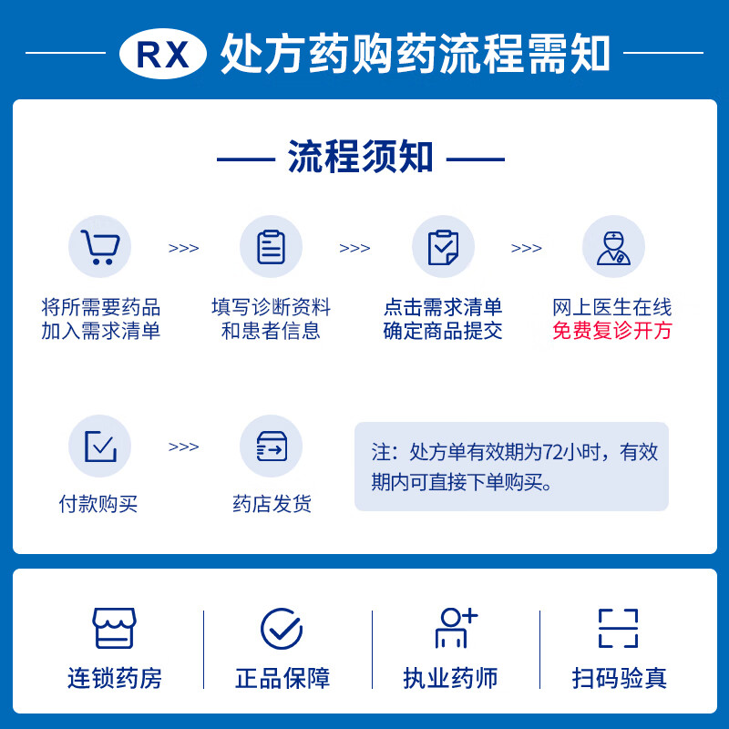 Zhenshirun sodium hyaluronate eye drops 5ml 5mg/box 3 boxes