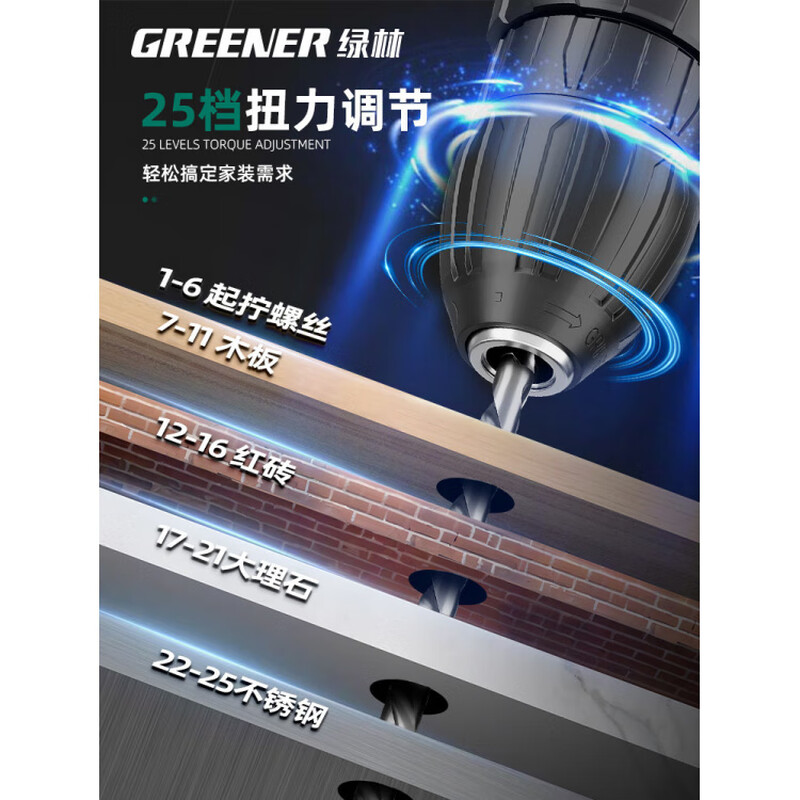 Green Forest Daily Home Hardware Tool Box Set Home Combination Electrician Special Maintenance Car Bracket Complete Set Drill Bit Set Free with Order 12V Dual Speed 34-piece Set