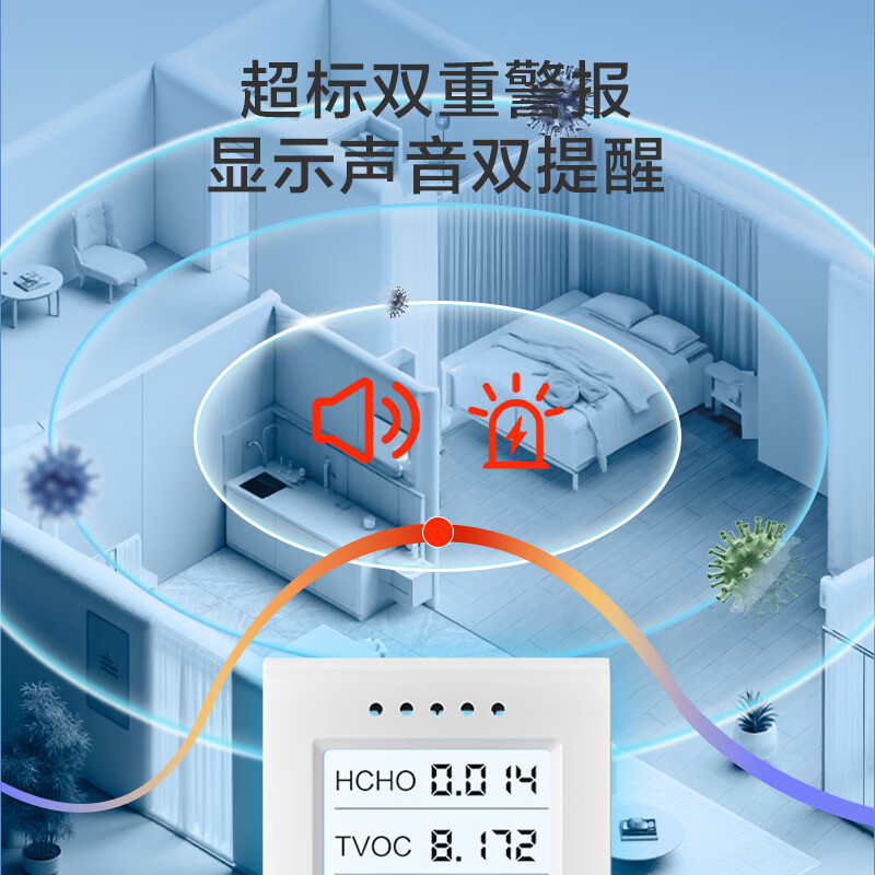 Made in Tokyo, Environmental Inspector Formaldehyde Detector Indoor Air Quality Detector Home Formaldehyde Measurement Instrument High Precision