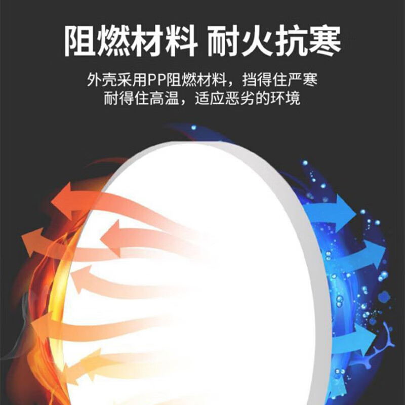 Jinggong LED three-proof ceiling lamp, moisture-proof, dust-proof, insect-proof, factory stairway, hallway, corridor light, ultra-thin smart light, 64W white light