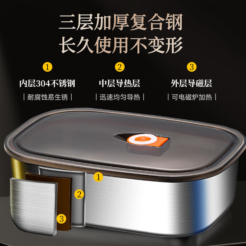 ZWILLING German quality lunch box 304 stainless steel microwave heating lunch box special lunch box sealed refrigerator storage and preservation 304 stainless steel - single layer and one compartment