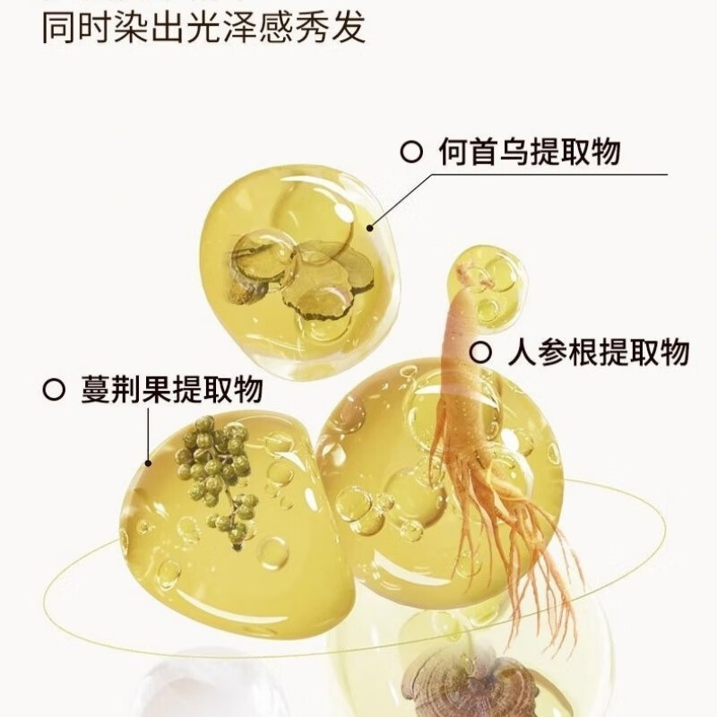 Zhanghua ecological hair dye cream 5.75 dark coffee 142ml non-allergenic dye cream does not contain paraphenylenediamine on clearance