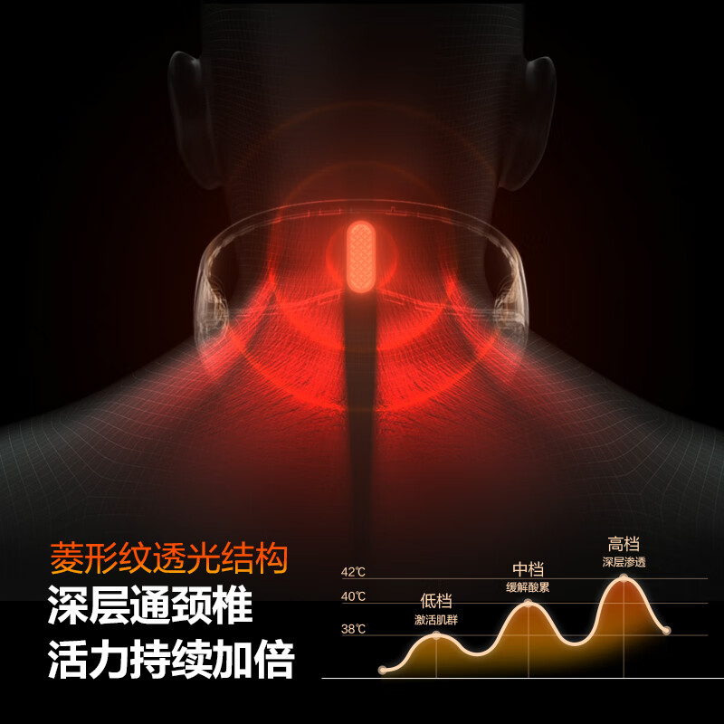 Skg cervical spine massager G5 limited gift box Wang Yibo's same style shoulder and neck massager red light hot compress pulse as a birthday, New Year's and New Year's Eve gift for boyfriend and girlfriend