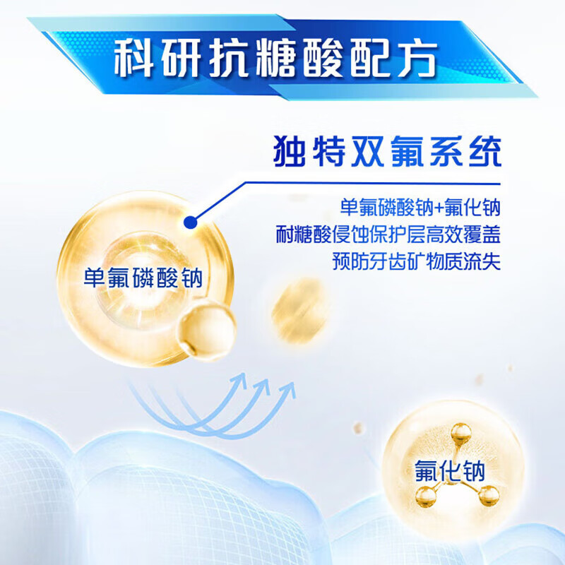 Colgate specializes in anti-sugar and anti-cavity toothpaste to reverse early-stage cavities, strengthen teeth, repair and freshen breath, contains fluoride to prevent early-stage cavities, anti-sugar and acid-proof anti-cavities 150g