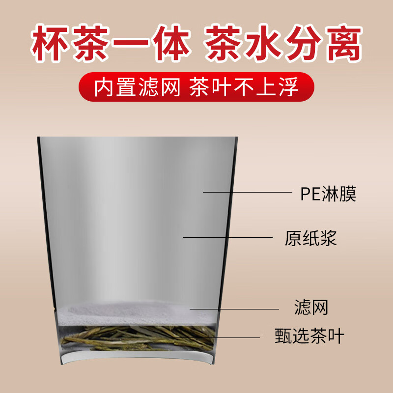 Disposable paper cup with tea leaves, self-made aluminum foil cup, tea cup with water cup hidden in the tea cup, customized white tea, 20 pieces - Euro 8 double-layer aluminum foil cup