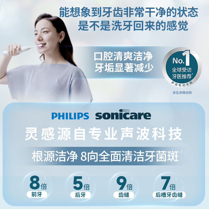 Philips (PHILIPS) Xiao Zhan recommends sonic electric toothbrush Diamond 3 series as a New Year gift for couples to give to boys/girlfriends Micro-bubble water flow HX5181/01 Haoyue White
