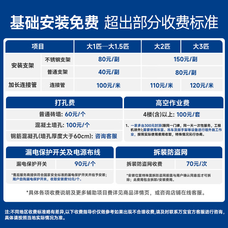 Wanbao Air Conditioner Large 3 Horsepower New Level Energy Efficiency Frequency Heating and Cooling Wall-mounted Hanging Unit in Living Room and Office Trade-In State Subsidy for Home Appliances KFR-70GW/BPWB2-N1