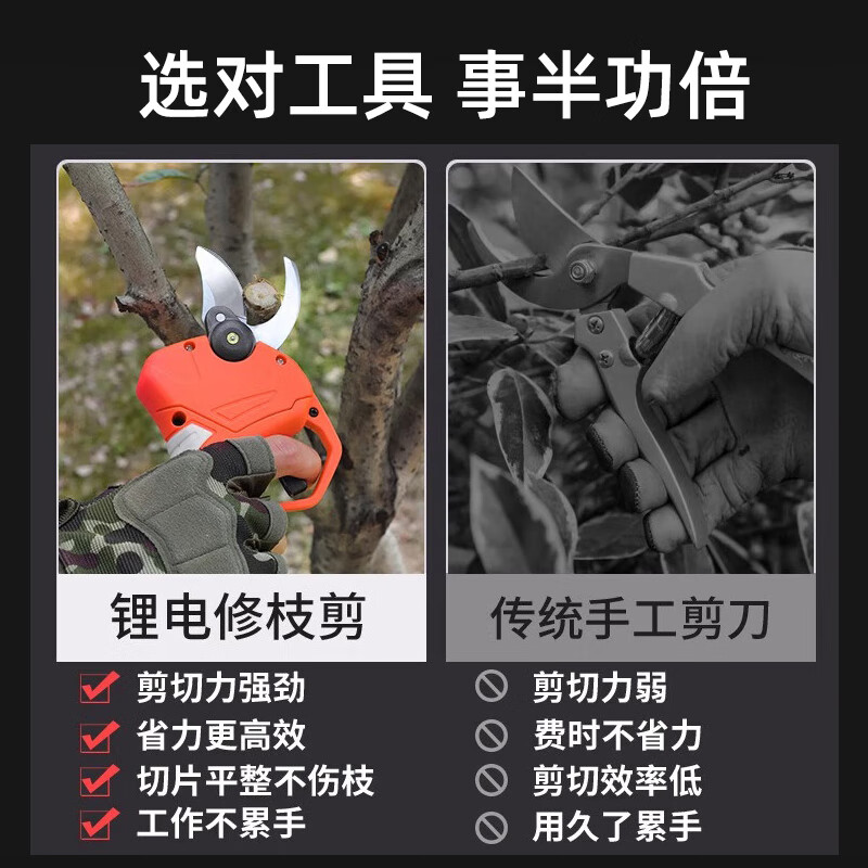 Wuyang Blade Muhuang Wuyang electric shears for branch pruning, high-power lithium battery rechargeable electric pruning scissors for fruit trees, 6.0 Smart Edition, lithium battery * 2 + luxury gift pack