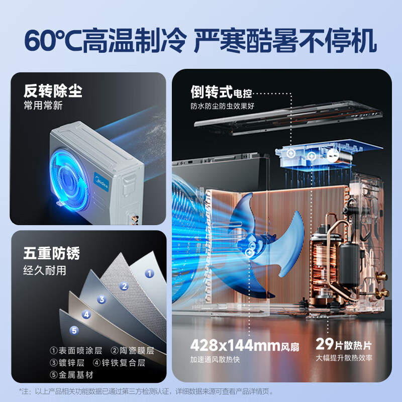 Midea air conditioner full wind 1.5 HP new first-class energy efficiency inverter Feng Zun second generation carpet heating double row copper tube evaporator air conditioner hanger KFR-35GW/N8MXC1