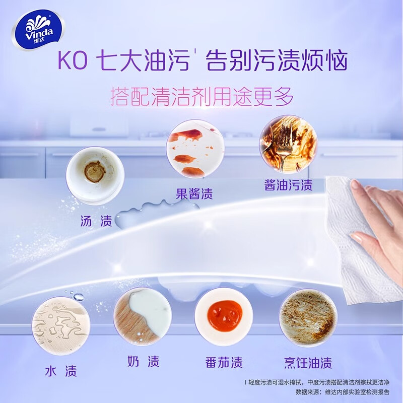 Vinda kitchen paper washable paper towels cored roll paper hand-absorbent water- and oil-absorbent paper for frying kitchen special degreasing 2 layers 75 sections * 2 rolls 2 rolls/single load