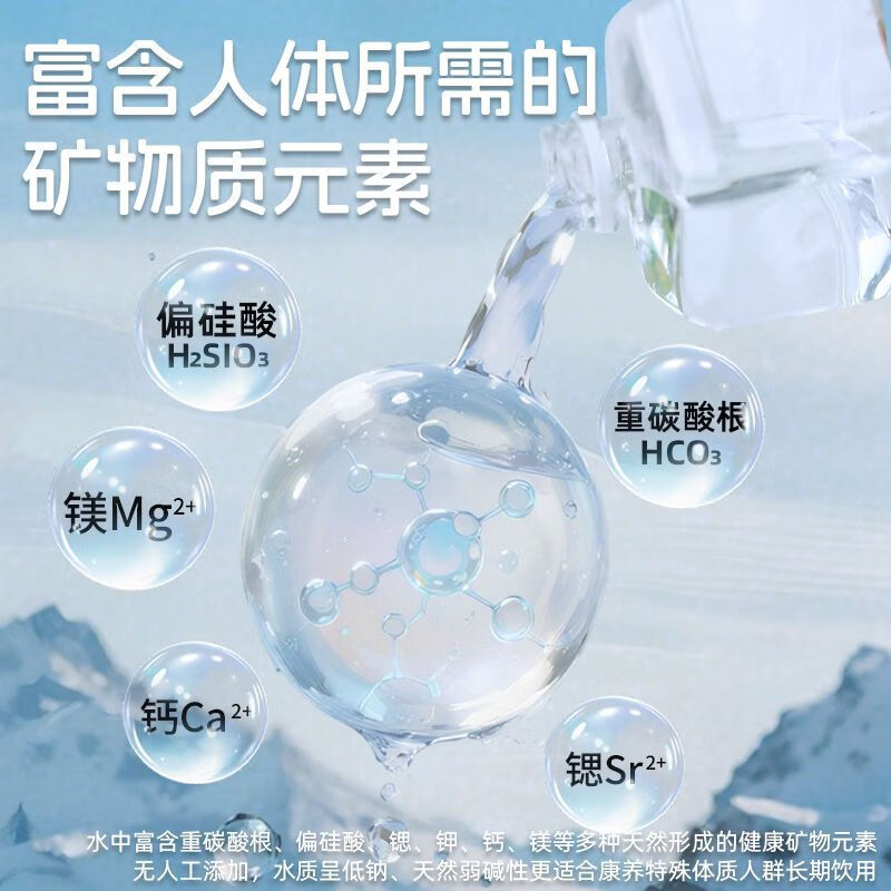 MPPMCK Dumbbell Mineral Water Dumbbell Natural Mineral Water Fitness Dual-Purpose 1.5L*1 Bottle of Healthy Drinking Water Fitness Dual-Purpose Dumbbell Water Cup 1.5L*1