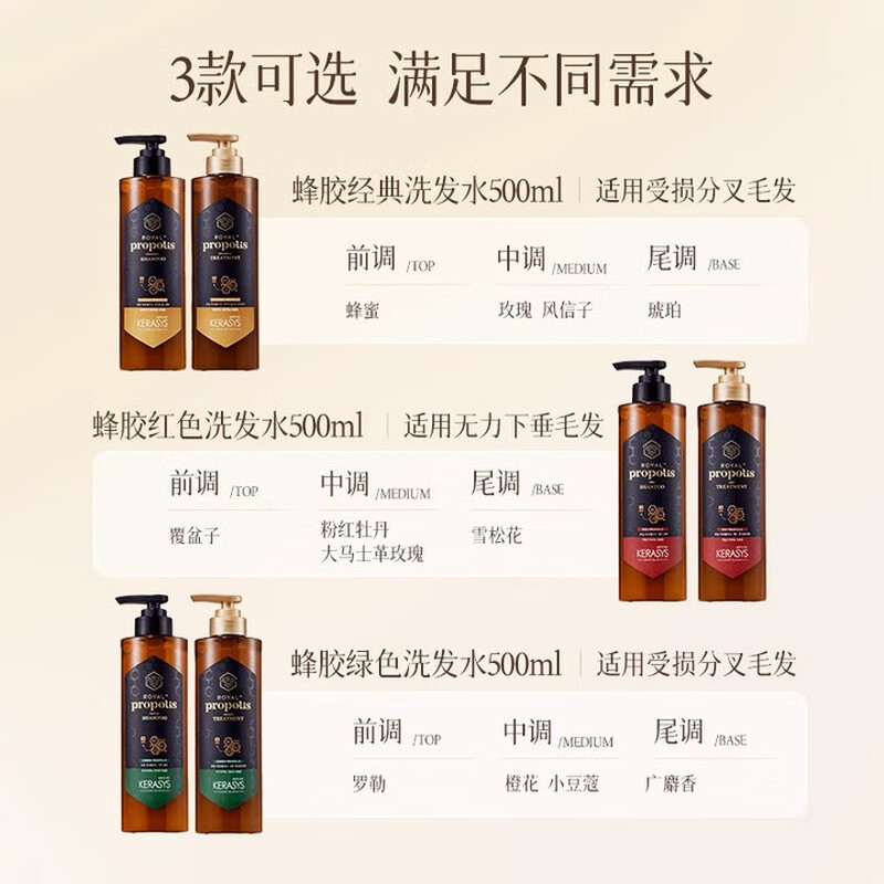 AEKYUNG Kona Silk Cleansing Propolis Classic Conditioner (New Formula) 500ml on clearance to repair and smooth hair