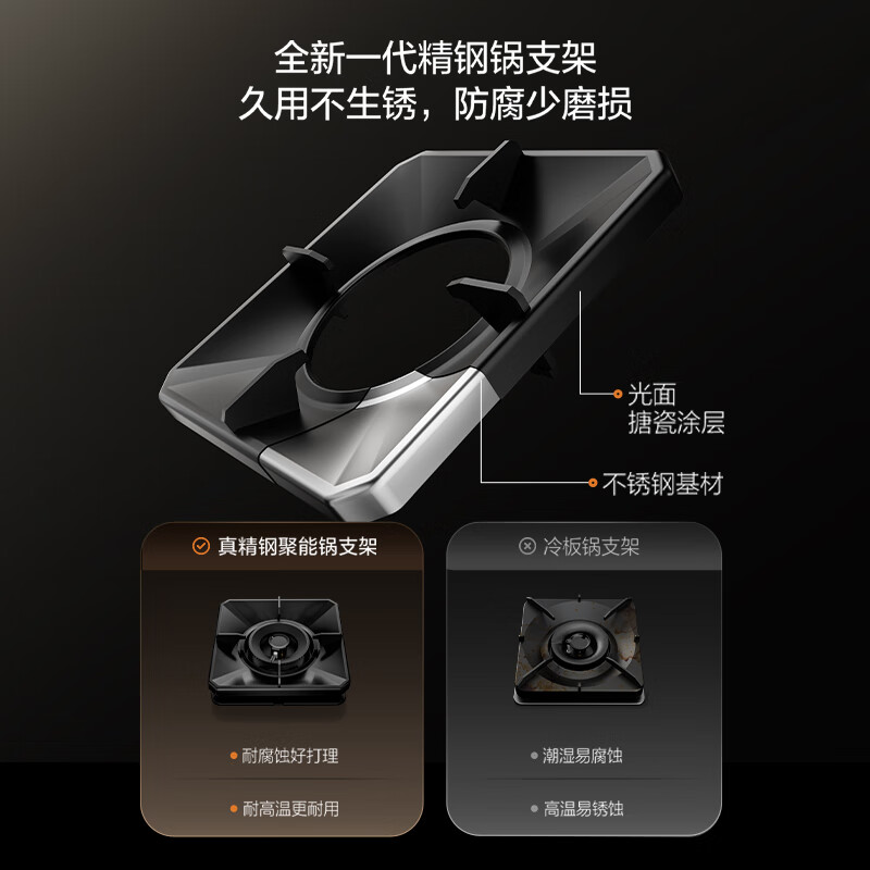 FOTILE TF29B gas stove, natural gas, embedded double stove, high-power stir-fry kitchen household double-fire stove, super first-class energy efficiency, 20% national subsidy