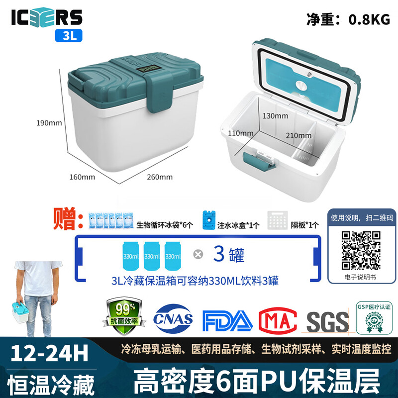 ICERS Eisens 3L insulated box PU medical insulin refrigerator outdoor breast milk refrigerator meal delivery heat preservation with 4 ice bags