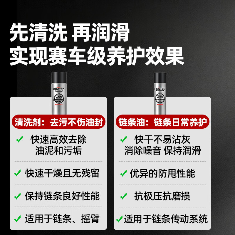 Profi Motorcycle Chain Oil Maintenance Kit Oil Seal Chain Cleaner Heavy Motorcycle Wax Lubricant Waterproof Dustproof Rust Removal Noise Reduction Anti-Swing Chain Lubricant*2 (Save 20 RMB) Imported from Germany