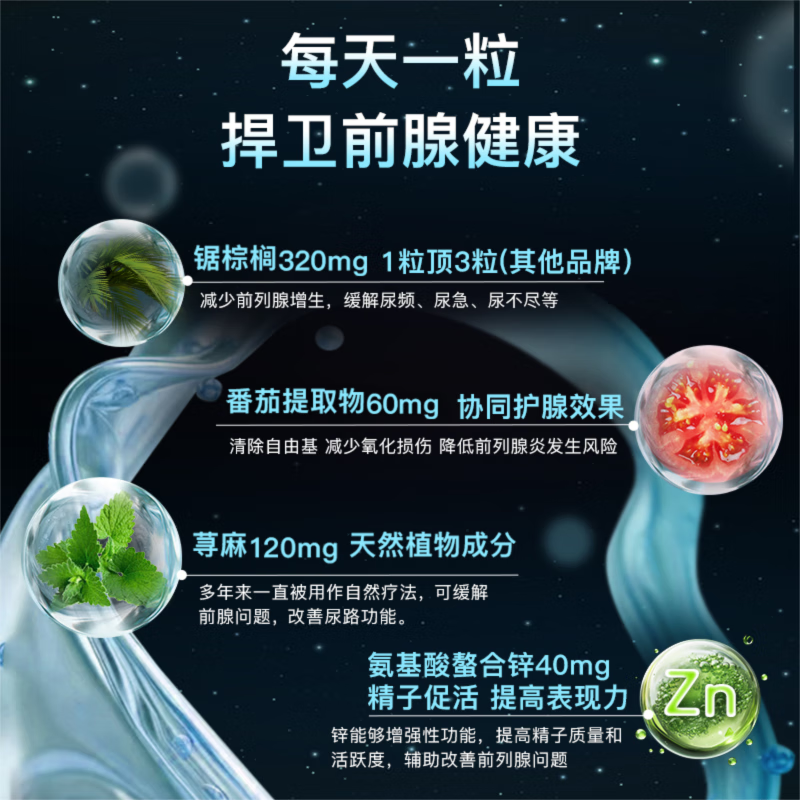 Goodhealth saw palmetto lycopene soft capsule zinc selenium vitamin D3 prostate urethra pregnancy preparation 30 capsules