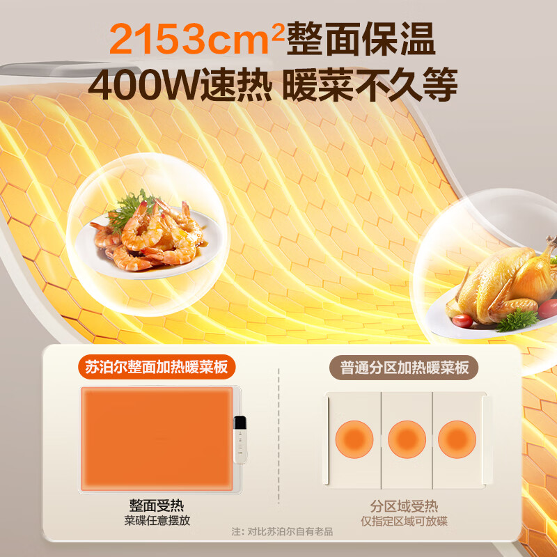 SUPOR flexible folding warming cutting board, square 60cm, food warming board, 7-level temperature adjustment, household heating cutting board, rollable, multi-functional, warm milk, tea and wine BF6040R836D