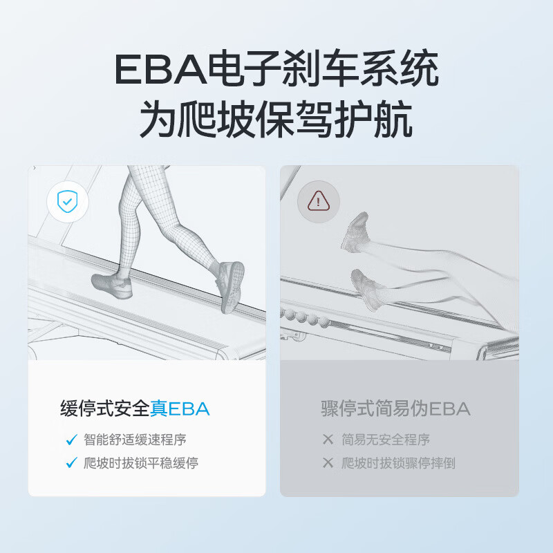 MERACH treadmill with adjustable slope, family folding walking machine, sports and fitness equipment, Sweaty Rhino II, Sweaty Rhino 1st generation - 5 degree slope - 15 gear slope adjustment, nationwide joint warranty