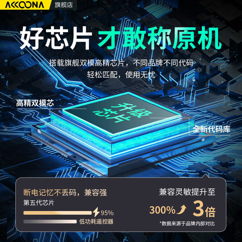 Accoona is suitable for ChiQ Changhong Qike TV remote control RBD800VC 43Q2N 50Q2N 55Q2N 60Q2N 65Q2N Bluetooth voice version