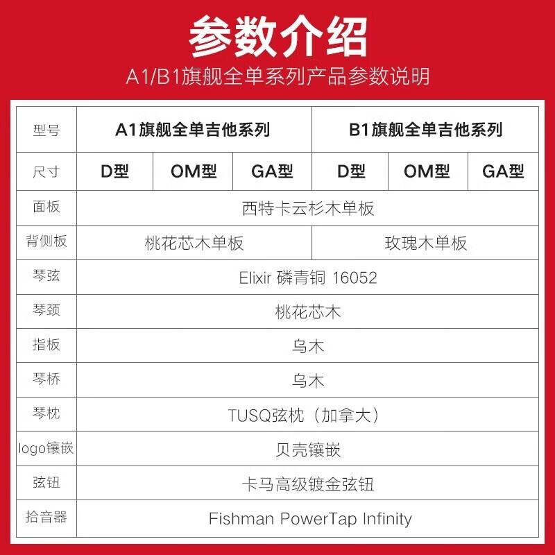 KEPMA A1/B1 KEPMA guitar flagship full single board KEPMA folk acoustic guitar professional electric box performance fingerstyle B1-GA flagship full single-acoustic 41 inches