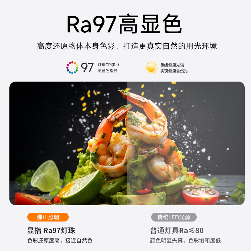 Foshan Lighting (FSL) led ceiling lamp wick replacement magnetic lamp plate patch modification lamp panel energy-saving round lamp 12W/positive white light