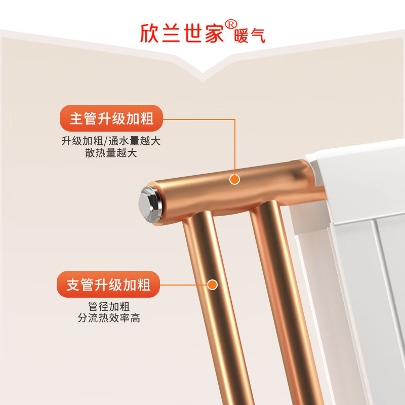 Xinlanshijia copper-aluminum composite bathroom art printing bathroom art radiator small back basket copper-aluminum back basket white plus black 800mm*1 column 400 medium*800