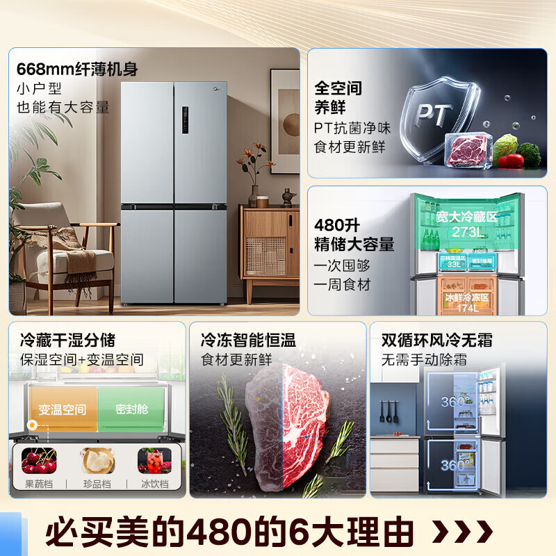 Midea 480-liter cross-door refrigerator, first-level energy-efficiency home smart variable frequency air-cooled, frost-free, large-capacity four-door energy-saving home appliance BCD-480WSPZM(E)