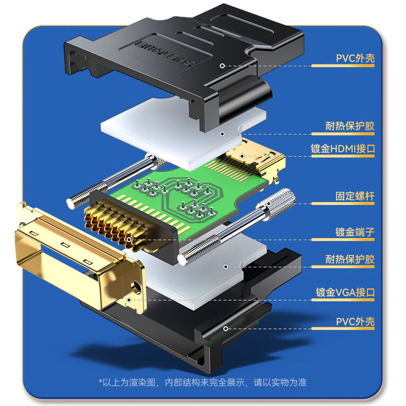 Shengwei (shengwei) DVI male to HDMI female adapter DVI24+1/DVI-D to HDMI high-definition conversion cable laptop graphics card PS4 to monitor DA-301B
