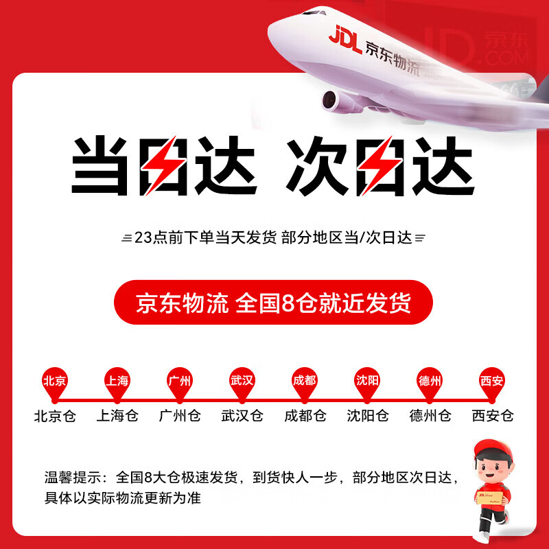 NiSi 1/4 Black Soft Filter 52mm Soft Lens Soft Focus Lens Hazy Lens Mirrorless SLR Filter Portrait Soft Lens Matte Lens Creative Filter