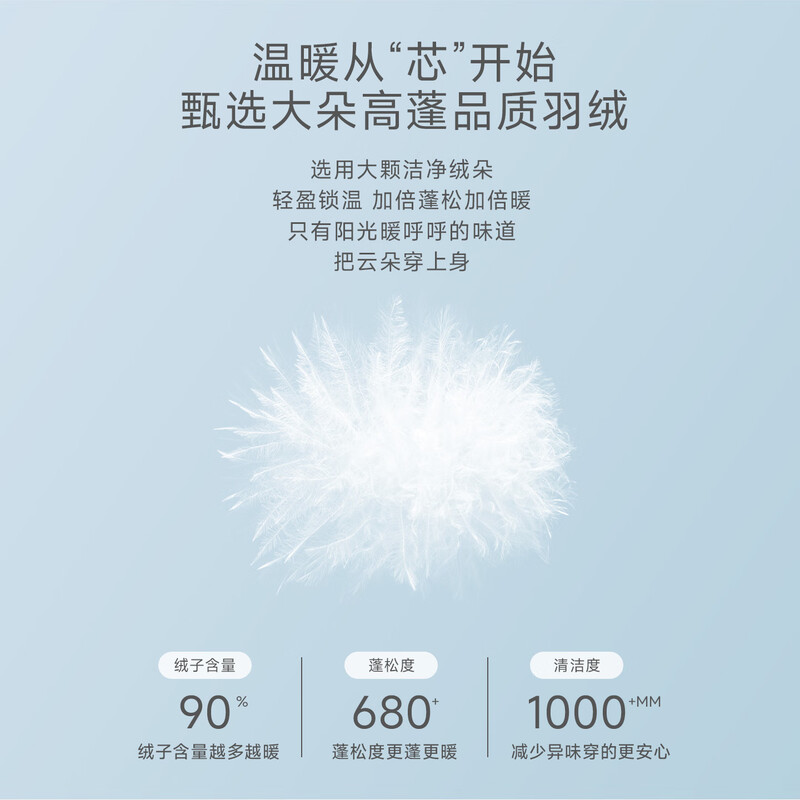 Metersbonwe Down Jacket Women's 2025 Winter New Thick Cold-Resistant Lightweight Hooded Duck Down Warm and Comfortable Jacket