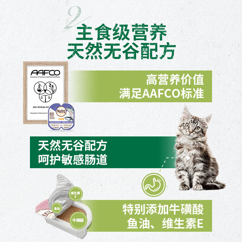 Salmon and tuna*4 boxes+Chicken and chicken liver*4 boxes+Salmon and chicken*4 boxes