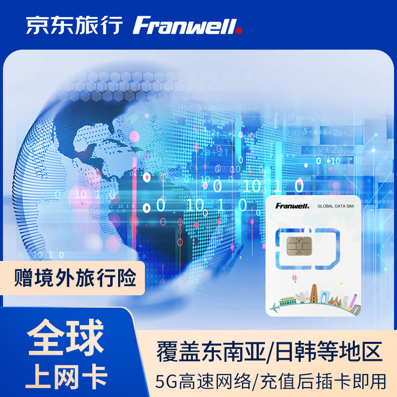 Franwell Global Internet Card 4G/5G High-Speed Traffic Mobile Card Empty card board/need to be recharged before use