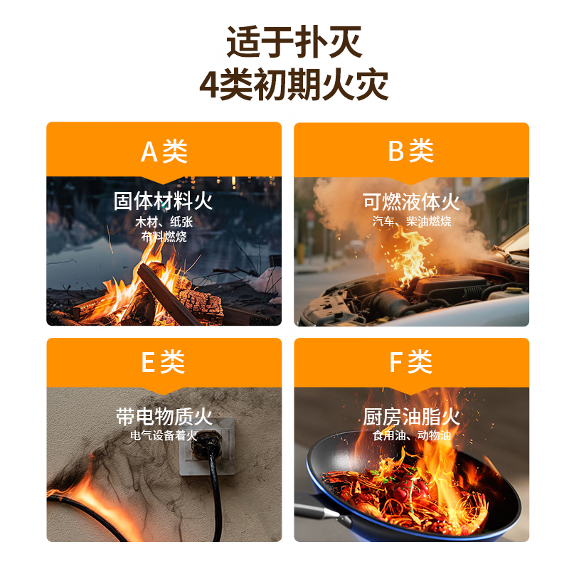 Guoanda water-based fire extinguisher vehicle-mounted 2025 new 3C certified household small fire emergency portable high temperature explosion-proof safe model Qingluan Wuyin vehicle household 520ml/1 set