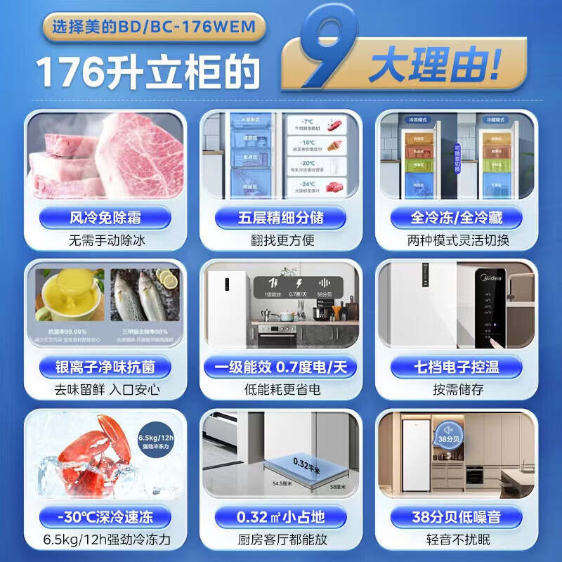 Midea air-cooled frost-free vertical freezer single-temperature household fully refrigerated freezer vertical dual-purpose commercial freezer breast milk cabinet first-class energy efficiency small refrigerator home appliance subsidy 176 liters 5-layer electronically controlled antibacterial 176WEM cream white