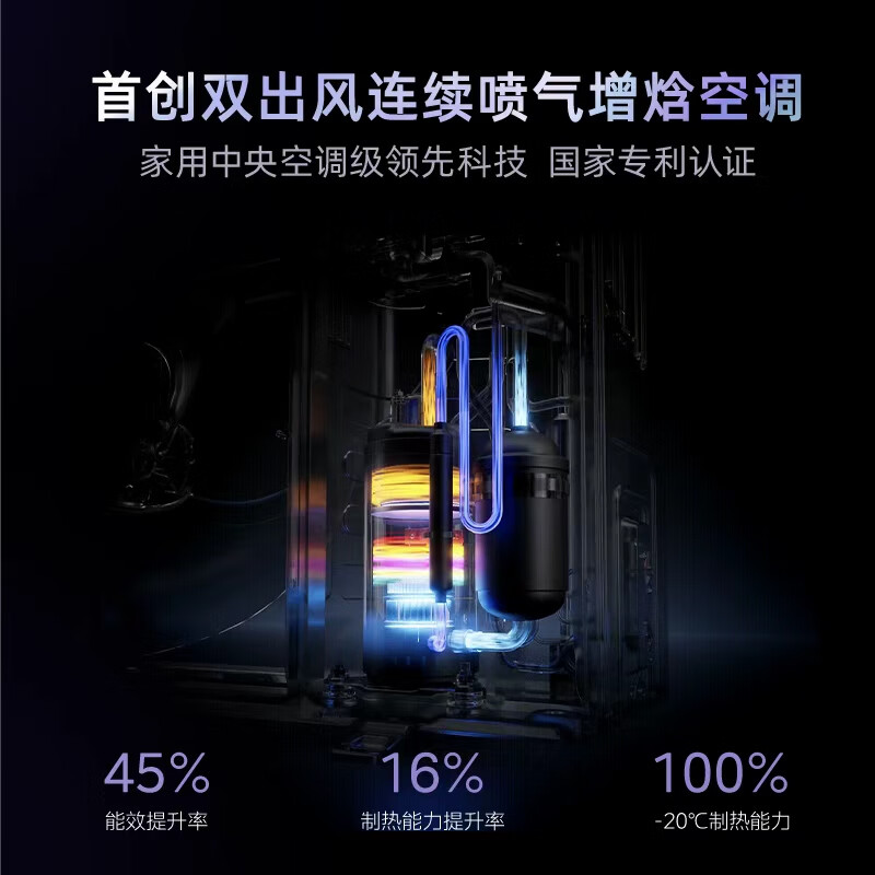 Hualing Air Conditioning Shenji Second Generation Ultra Large 1.5 HP First Class Energy Efficiency Double Row Copper Tube Intelligent Frequency Converter Hang-up Energy Saving KFR-35GW/N8HE1II Ultra Neon White