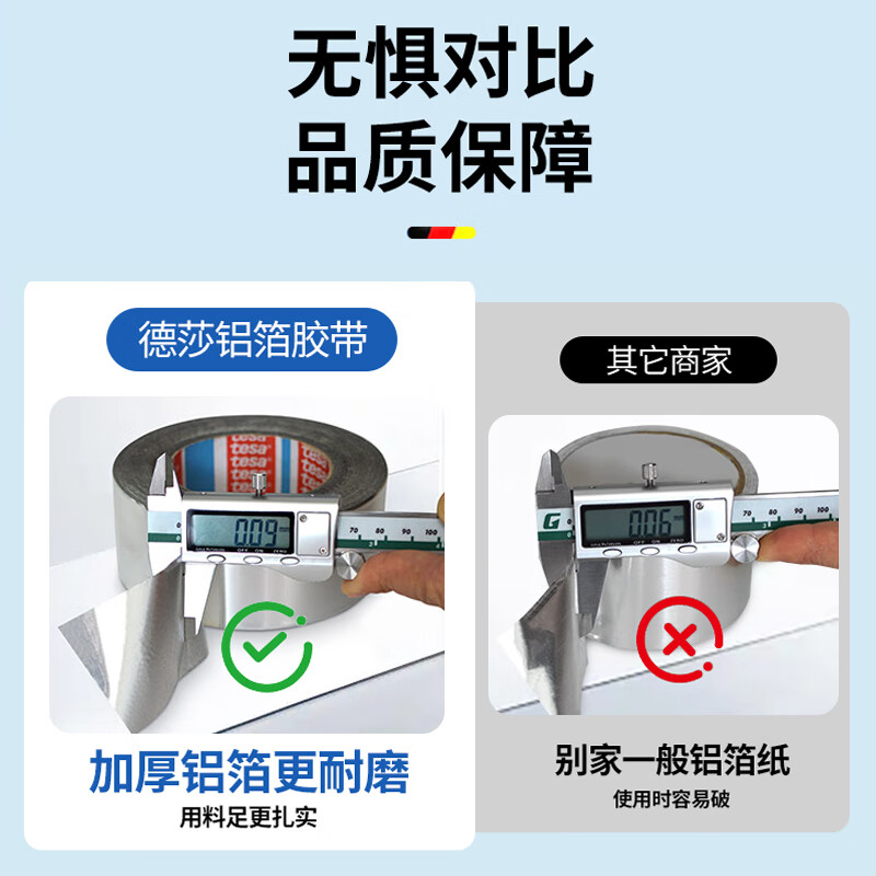 Tesa high temperature resistant aluminum foil tape thickened flame retardant, anti-aging, waterproof, oil-proof, scratch-resistant and wear-resistant pipe/stove/sink heat insulation seal 50565 silver 12m long*50mm wide