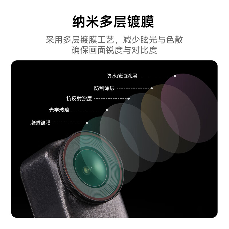 NEEWER is suitable for DJI nano filters, CPL polarizers, eliminates water reflections, landscape photography filter protective lenses, and is suitable for Osmo Nano action camera filters.