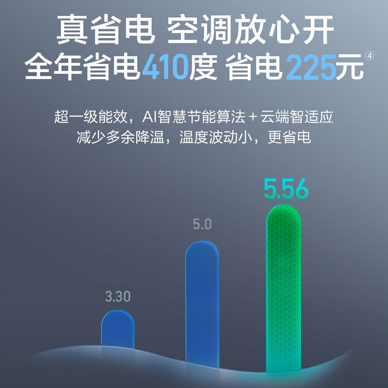 Haier 1.5P hanging smart wind Star Lord new level of energy efficiency variable frequency heating and cooling 56 self-cleaning wall-mounted air conditioner KFR-35GW/W500-1