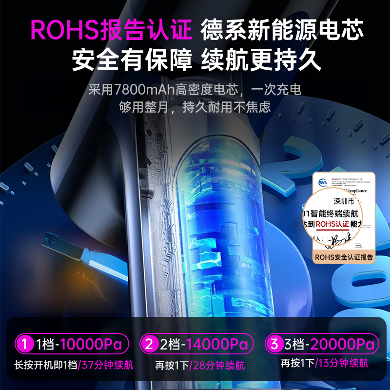 REWONDER Car Vacuum Cleaner High Suction Wireless Home Handheld Vacuum Cleaner Small Pencil Brushless Car Home Dual-Use Long Battery Life Compact and Convenient Gray 20000Pa