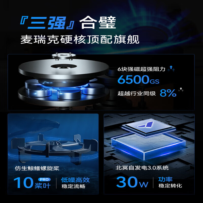 Merrick 950 rowing machine household foldable hydromagnetic dual-resistance multi-functional smart aerobic fitness equipment plug-in integrated bionic whale fin propeller blade-strong magnetic resistance-AI M