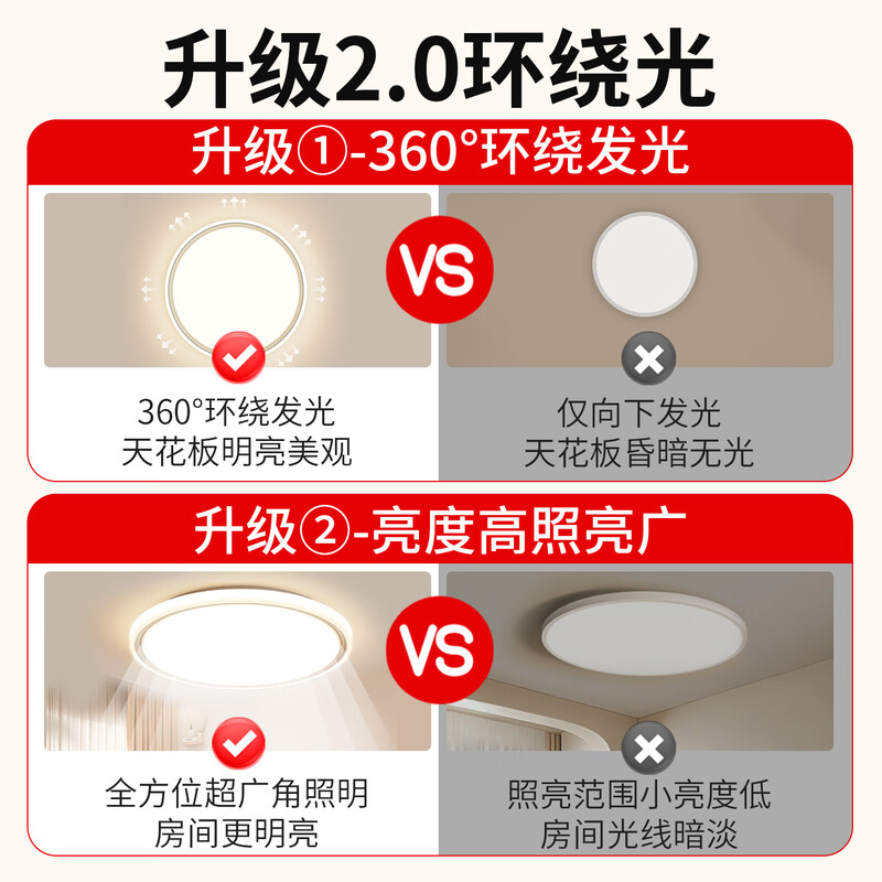LABOT LED full spectrum three-proof ceiling lamp 37cm high color rendering round lamp waterproof and anti-mosquito bathroom balcony corridor bedroom lamp 40W three-color dimming