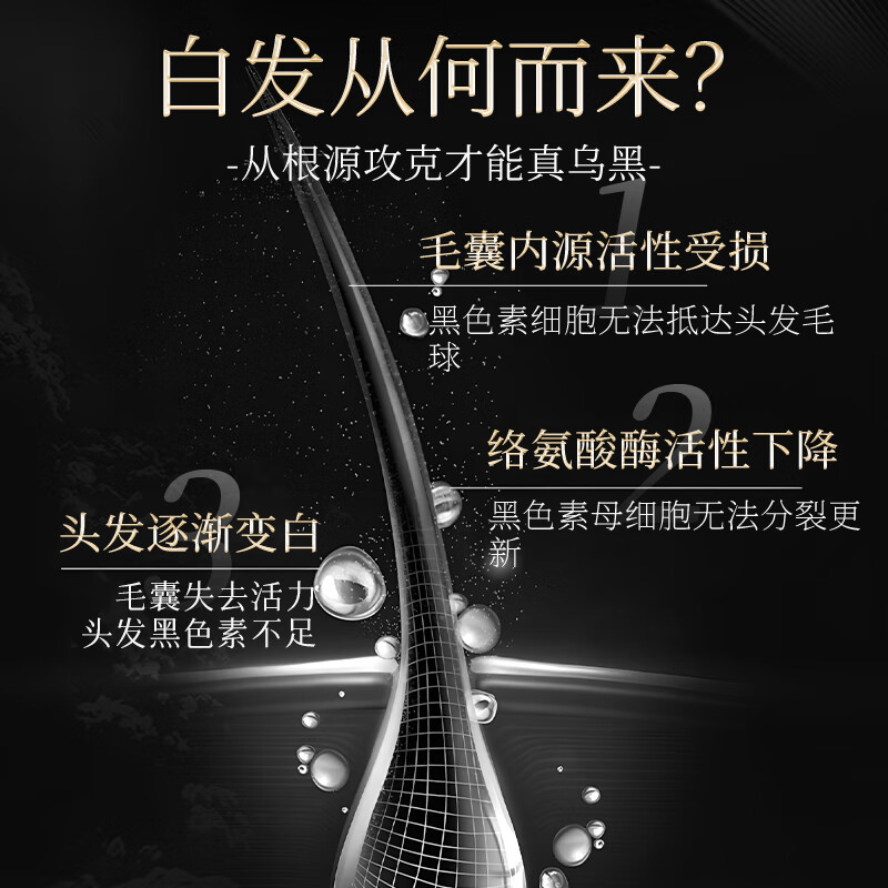 Oakgay specializes in white hair. Biotin black hair capsules imported from France nourish the roots of black hair and make it healthy.