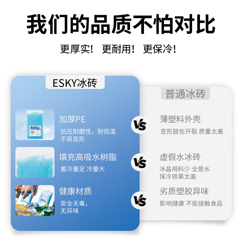 Esky Ice Brick Ice Crystal Box Recyclable Food Refrigeration Freezing Fresh-keeping Express Transport Refrigeration Pet Fishing Breast Milk 350ml Ice Brick (2 Pack) No need to fill with water