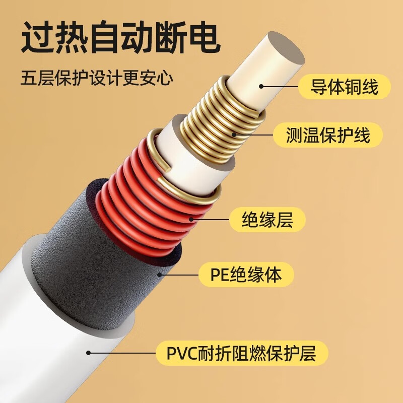 Licheers pet heating blanket constant temperature heating pad cat kennel electric blanket dog heating cat kennel warm waterproof heating blanket