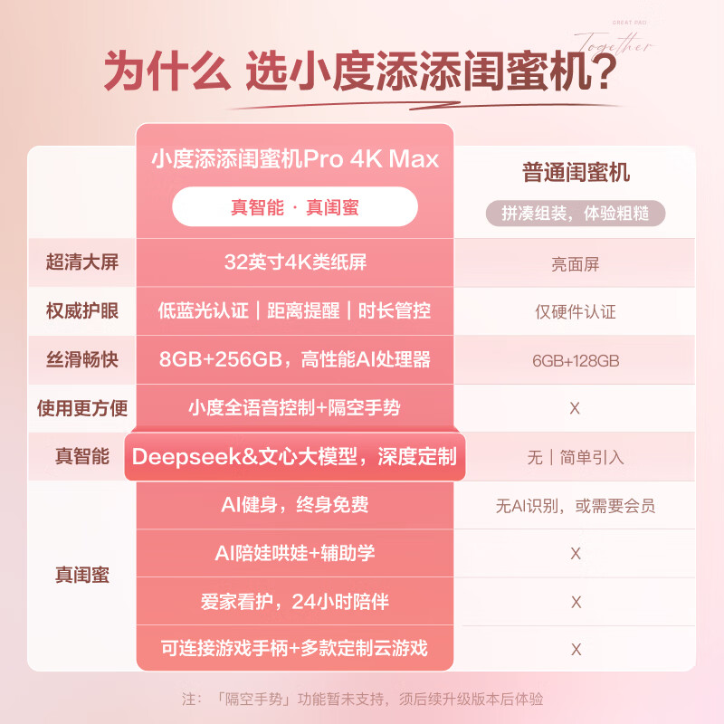 Xiaodu Tiantian Best Friend Phone Enjoyment Edition Mobile Smart Flat-panel TV 23.8-inch Large Screen Touch Display TV Drama and Fitness Karaoke Valentine’s Day Gift Pro 4K Max 32-inch Industry Flagship Close Your Eyes